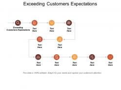 Exceeding customers expectations ppt powerpoint presentation model background image cpb
