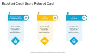 Excellent Credit Score Refused Card In Powerpoint And Google Slides Cpb