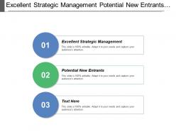 Excellent strategic management potential new entrants competitive forces