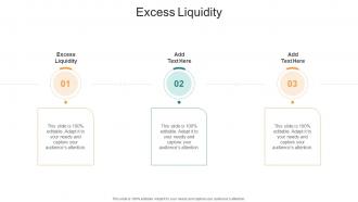 Excess Liquidity In Powerpoint And Google Slides Cpb
