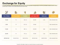 Exchange for equity creditor loan ppt powerpoint presentation deck