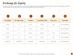 Exchange for equity loan value ppt powerpoint presentation inspiration