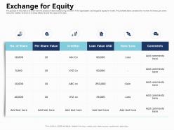 Exchange For Equity Loss Ppt Powerpoint Presentation Gallery Graphics