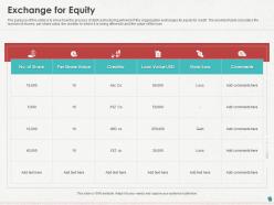 Exchange for equity ppt powerpoint presentation infographics example topics