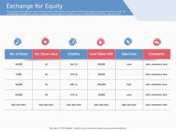 Exchange for equity value ppt powerpoint presentation file skills
