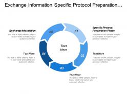 Exchange information specific protocol preparation phase requirement test
