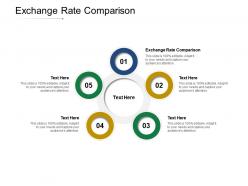Exchange rate comparison ppt powerpoint presentation infographics examples cpb