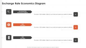 Exchange Rate Economics Diagram In Powerpoint And Google Slides Cpb