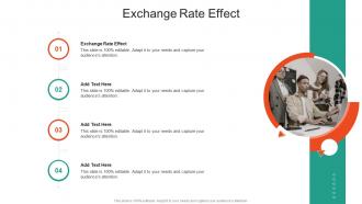 Exchange Rate Effect In Powerpoint And Google Slides Cpb