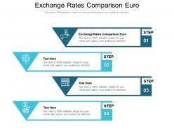 Exchange rates comparison euro ppt powerpoint presentation gallery graphics download cpb