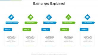 Exchanges Explained In Powerpoint And Google Slides Cpb