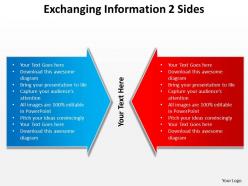Exchanging information 2 sides comparision using arrows inwards powerpoint templates 0712