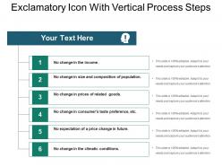 Exclamatory icon with vertical process steps