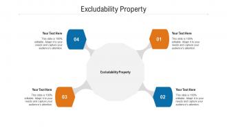 Excludability property ppt powerpoint presentation slides show cpb