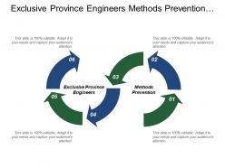 Exclusive province engineers methods prevention actions integrate processes