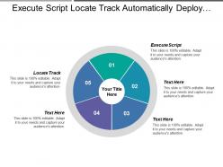 Execute script locate track automatically deploy software inventory tracking