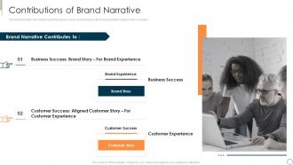 Executing brand narrative to change client prospects contributions of brand narrative