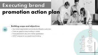 Executing Brand Promotion Action Plan Branding CD V Adaptable Images