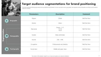 Executing Brand Promotion Action Plan Branding CD V Images Best