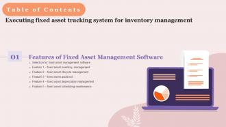 Executing Fixed Asset Tracking System For Inventory Management Table Of Contents