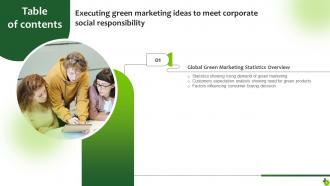 Executing Green Marketing Ideas To Meet Corporate Social Responsibility MKT CD V Unique Images