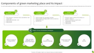 Executing Green Marketing Ideas To Meet Corporate Social Responsibility MKT CD V Graphical Images