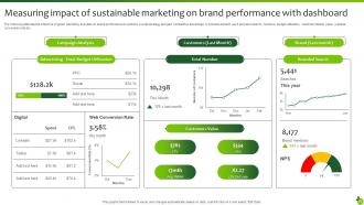 Executing Green Marketing Ideas To Meet Corporate Social Responsibility MKT CD V Multipurpose Best
