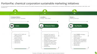 Executing Green Marketing Ideas To Meet Corporate Social Responsibility MKT CD V Engaging Best