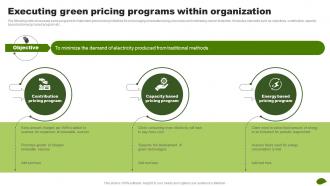 Executing Green Pricing Programs Within Organization Adopting Eco Friendly Product MKT SS V
