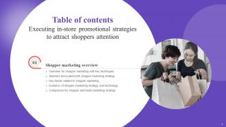 Executing In Store Promotional Strategies To Attract Shoppers Attention Complete Deck MKT CD V Researched Interactive