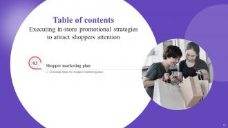 Executing In Store Promotional Strategies To Attract Shoppers Attention Complete Deck MKT CD V Attractive Interactive