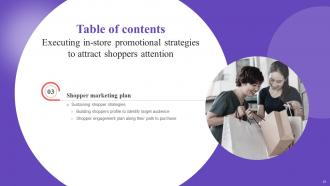Executing In Store Promotional Strategies To Attract Shoppers Attention Complete Deck MKT CD V Pre-designed Interactive