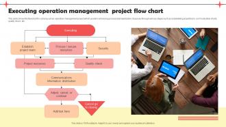Executing Operation Management Project Flow Chart