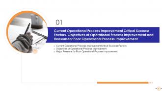 Executing operational efficiency plan to enhance quality powerpoint presentation slides