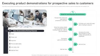 Executing Product Demonstrations For Prospective Complete Guide To Sales MKT SS V