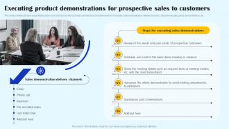 Executing Product Demonstrations For Prospective Streamlined Sales Plan Mkt Ss V