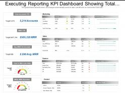 Executing reporting kpi dashboard showing total accounts marketing sales finance