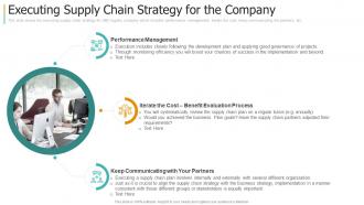 Executing supply chain strategy for creating strategy for supply chain management ppt shows