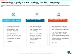 Executing supply chain strategy for the company logistics strategy to increase the supply chain performance