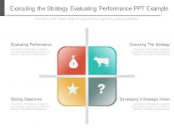 Executing the strategy evaluating performance ppt example