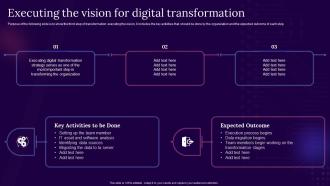 Executing The Vision For Digital Transformation Digital Transformation Guide For Corporates