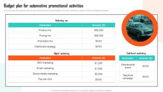 Executing Vehicle Marketing Budget Plan For Automotive Promotional Activities Strategy SS V
