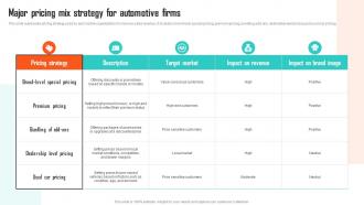 Executing Vehicle Marketing Major Pricing Mix Strategy For Automotive Firms Strategy SS V
