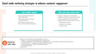 Executing Vehicle Marketing Social Media Marketing Strategies To Enhance Customer Strategy SS V