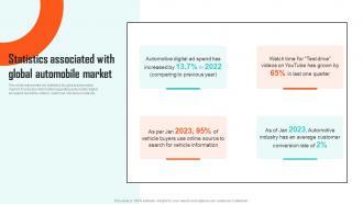Executing Vehicle Marketing Statistics Associated With Global Automobile Market Strategy SS V