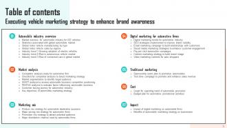 Executing Vehicle Marketing Strategy To Enhance Brand Awareness Powerpoint Presentation Slides Strategy CD V Editable Professionally