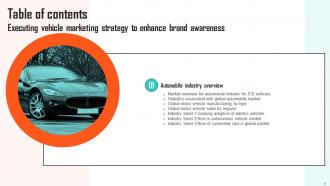 Executing Vehicle Marketing Strategy To Enhance Brand Awareness Powerpoint Presentation Slides Strategy CD V Impactful Professionally