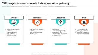 Executing Vehicle Marketing Swot Analysis To Assess Automobile Business Competitive Strategy SS V