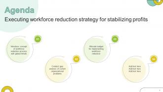 Executing Workforce Reduction Strategy For Stabilizing Profits Complete Deck Customizable Content Ready