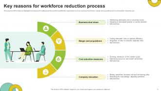 Executing Workforce Reduction Strategy For Stabilizing Profits Complete Deck Professional Content Ready